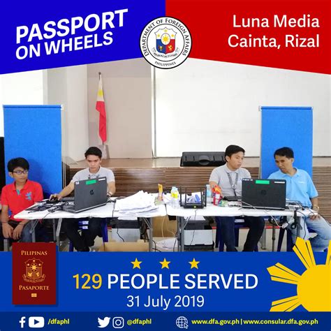 dfa san mateo rizal|HAPPENING NOW: Passport on Wheels rolling in San Mateo, .